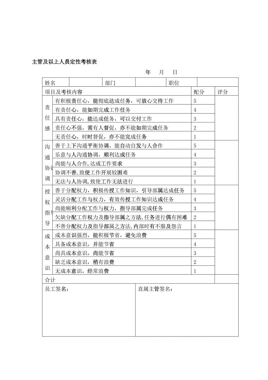 技术人员月度考核管理规定_第5页