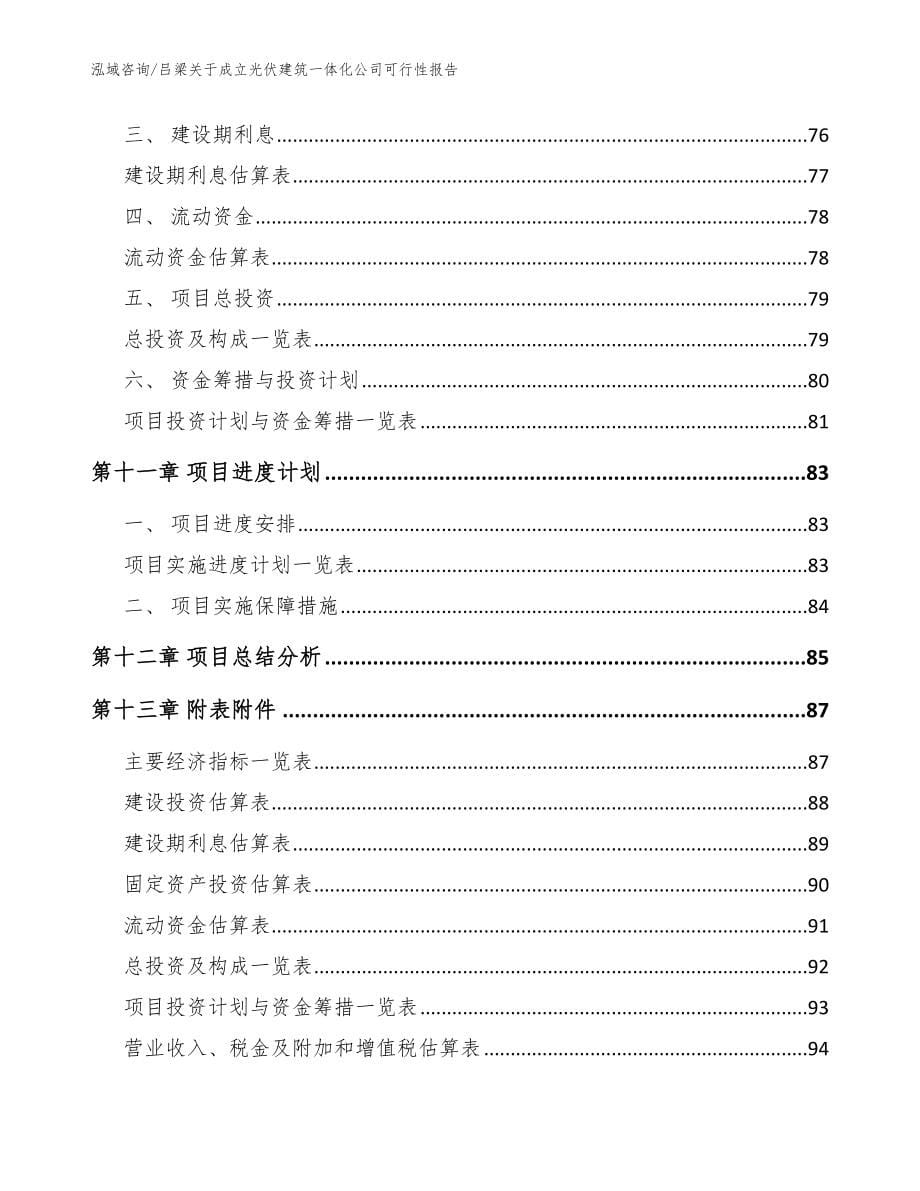 吕梁关于成立光伏建筑一体化公司可行性报告【模板范文】_第5页