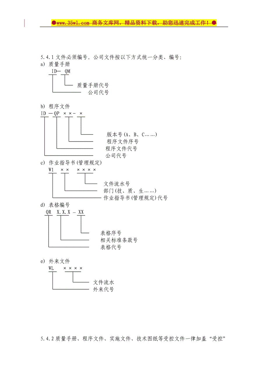 JQ标牌公司内部控制程序37页_第2页