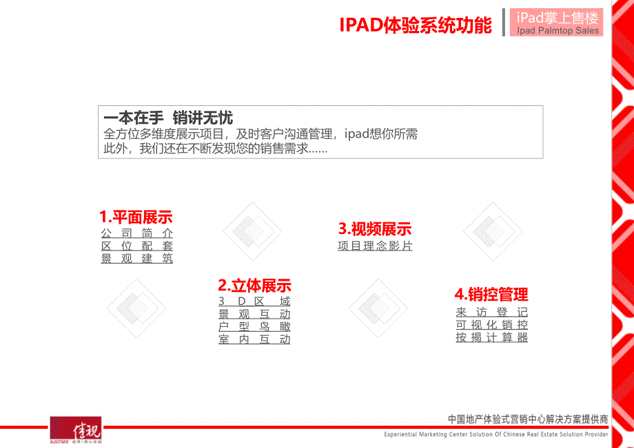 佳视标准产品-iPad掌上售楼篇_第4页