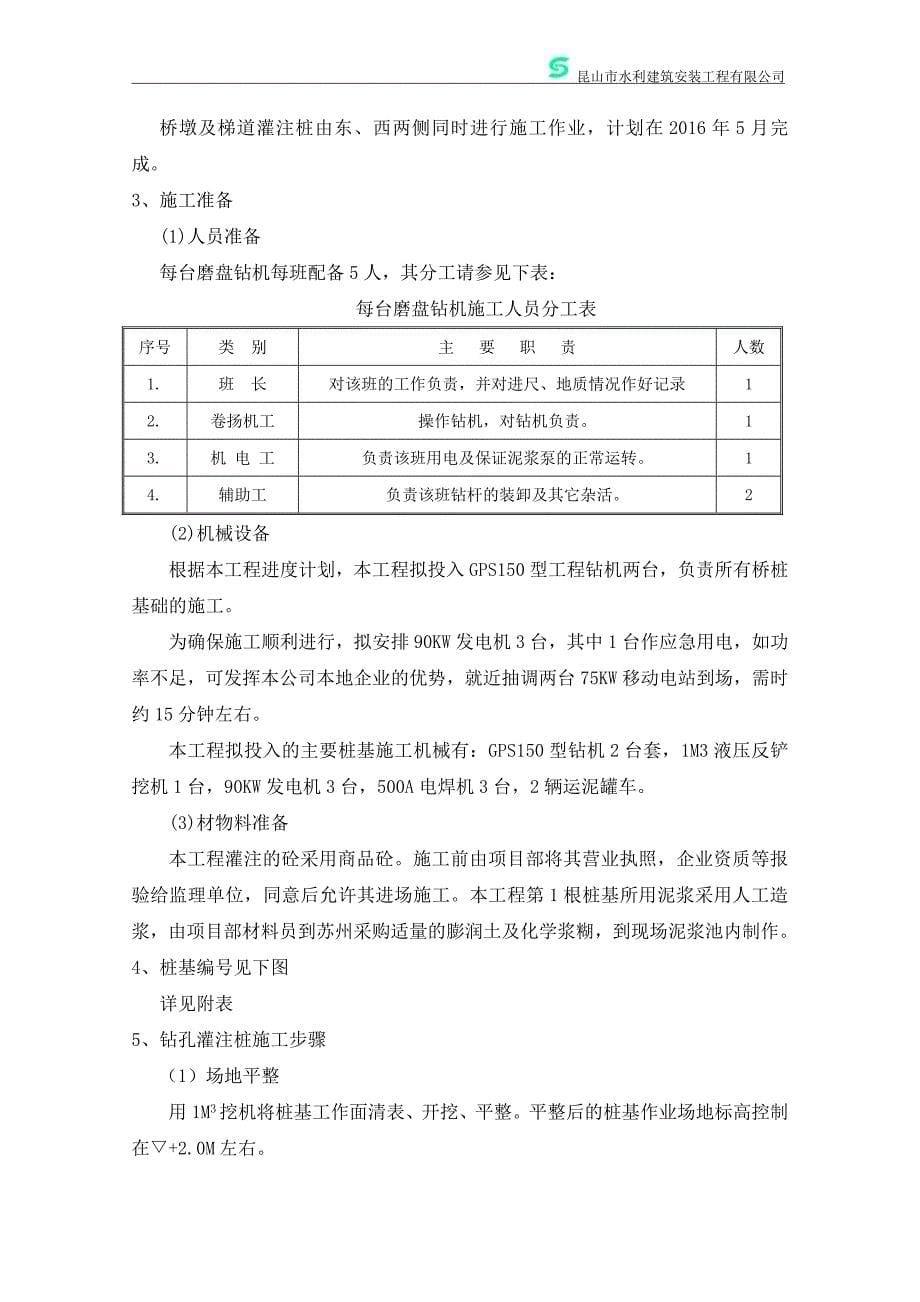 07柏庐路人行天桥工程钻孔灌注桩施工课件_第5页