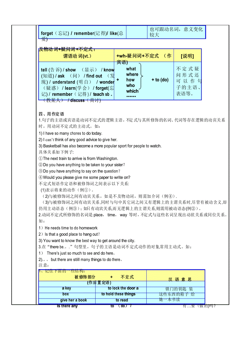 仁爱英语-动词不定式-初二-教案_第3页