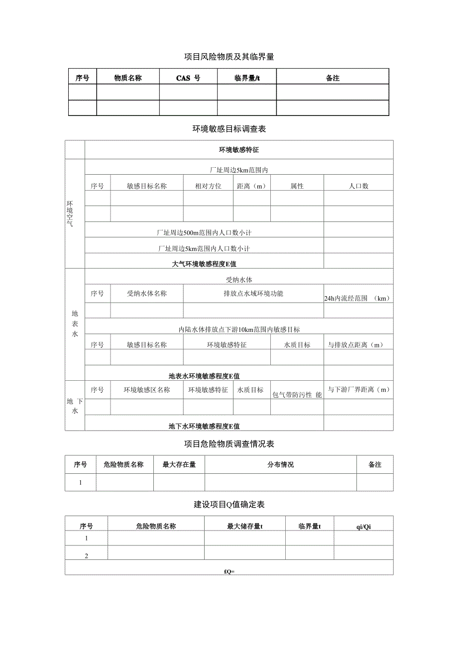 环境风险评价技术导则评价工作等级判定全套表格_第1页