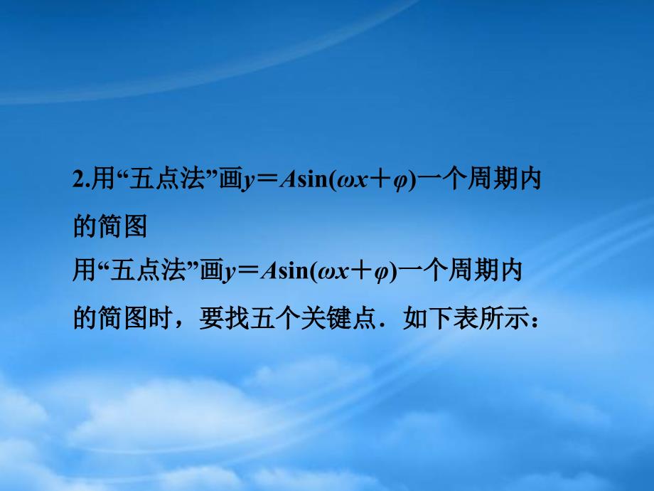 高考数学总复习 第3章第5课时函数y＝Asin（ωx+φ）的图象及三角函数模型的简单应用精品课件 文 新人教A_第4页