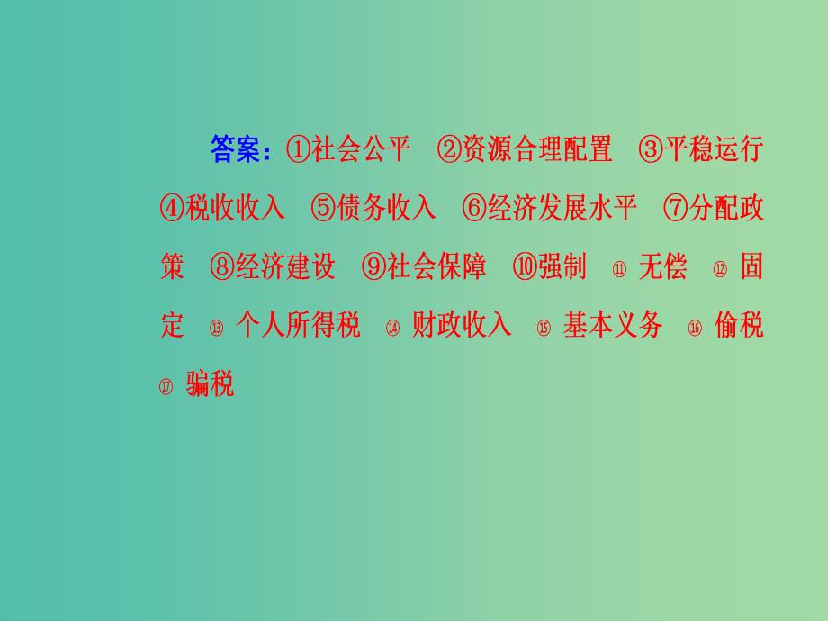 2020高考政治大一轮复习第三单元收入与分配第8课财政与税收课件.ppt_第4页