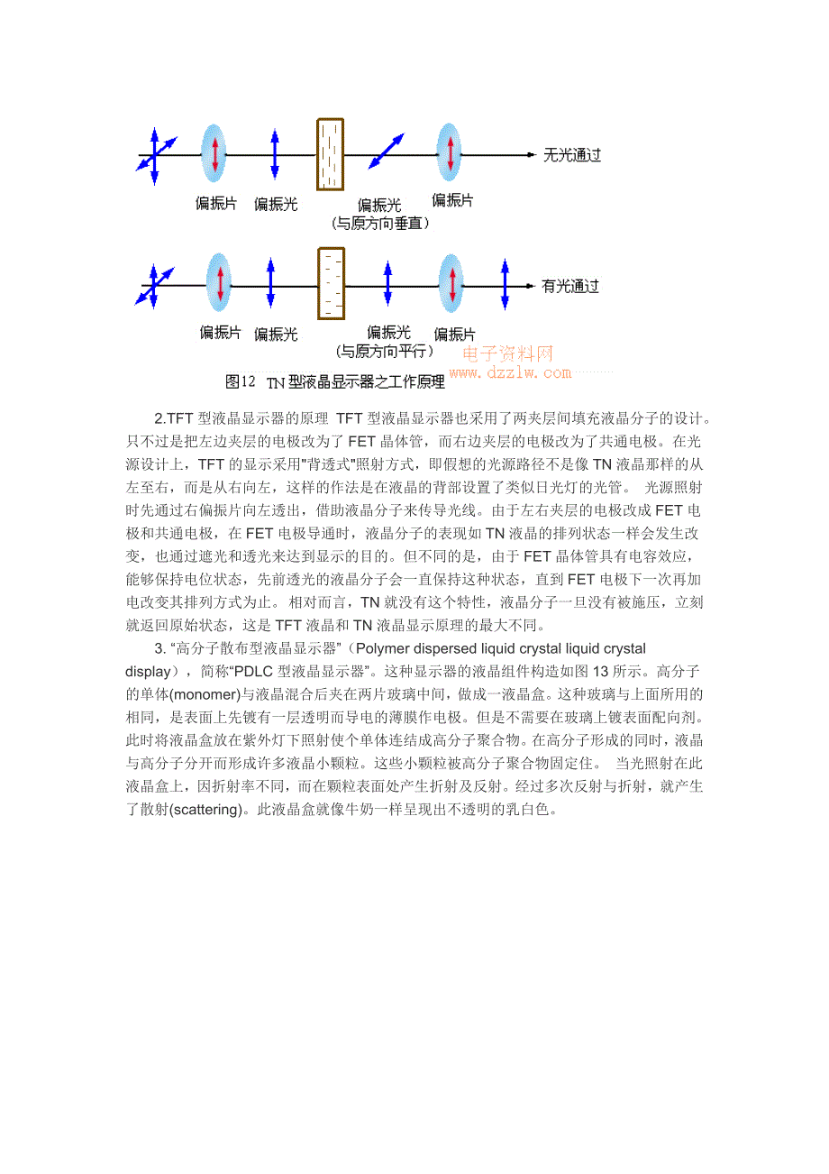 液晶显示器工作原理.doc_第2页