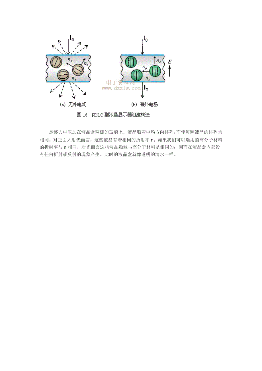 液晶显示器工作原理.doc_第3页