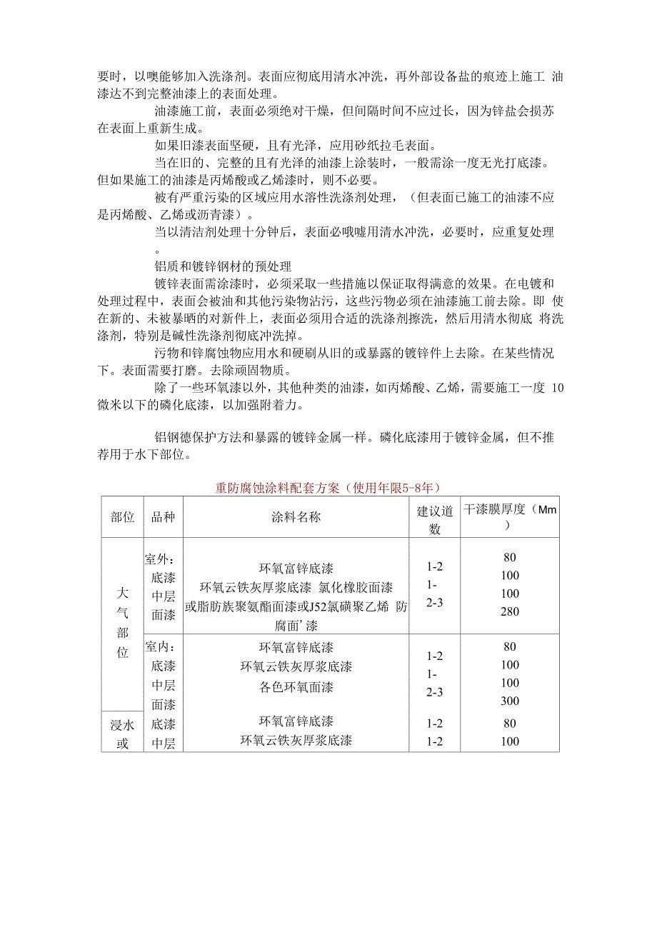 油漆表面处理注意事项_第5页