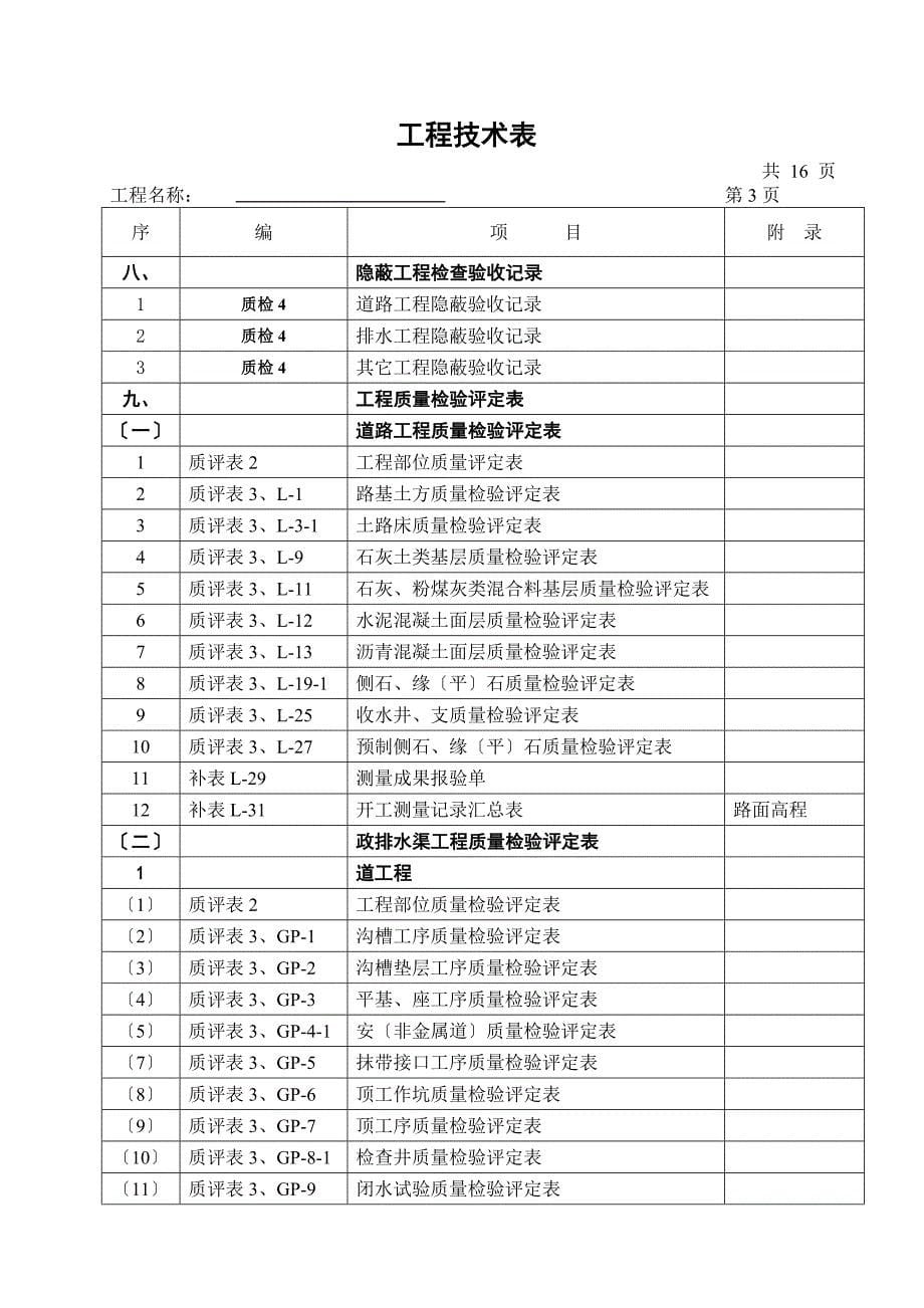 市政工程竣工技术资料目录_第5页