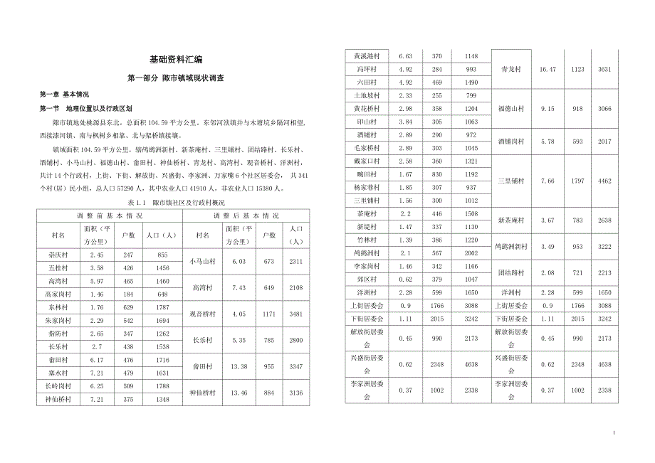 基础资料汇编_第1页