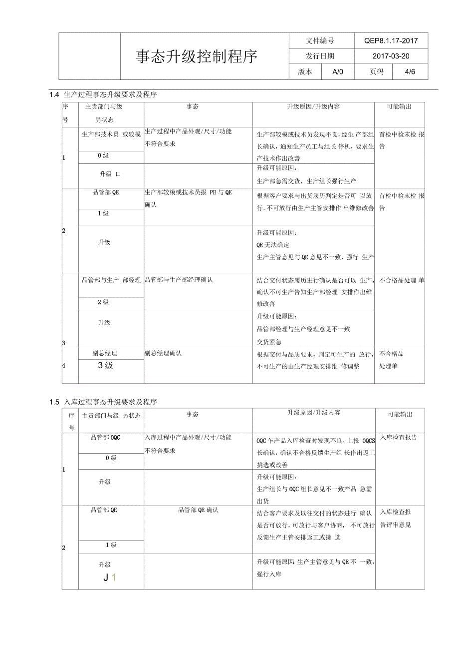 事态升级控制程序_第5页