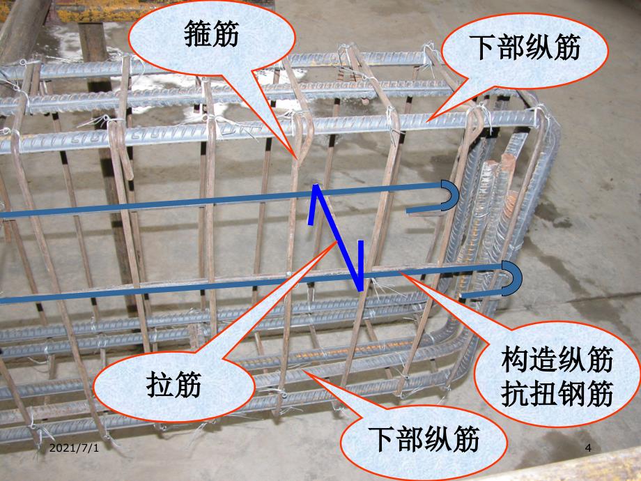 梁配筋PPT课件_第4页