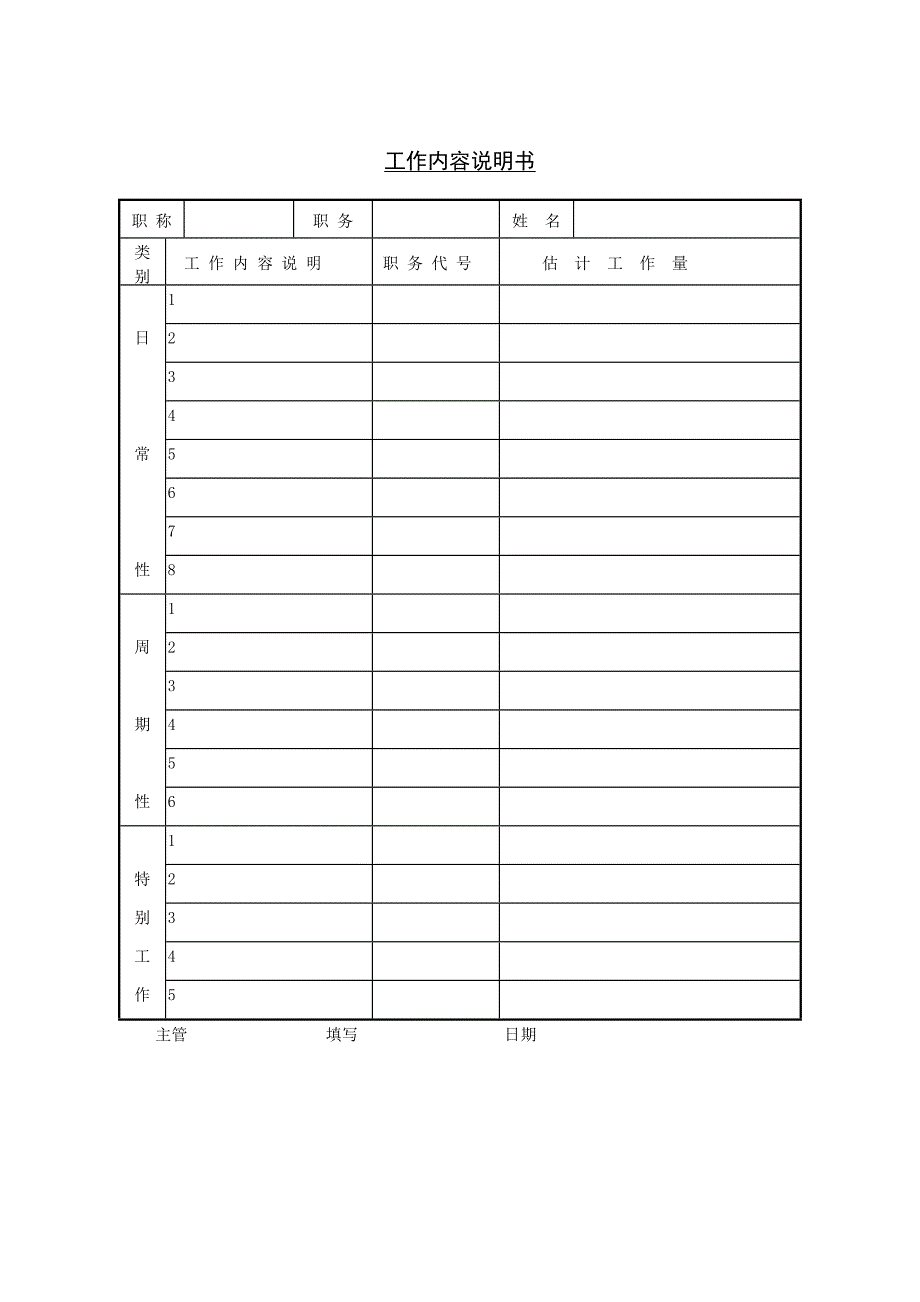 【管理精品】工作内容说明书++_第1页