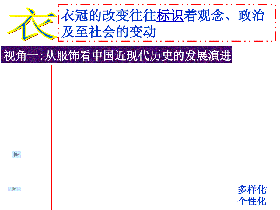 物质生活和社会习俗的变迁ppt课件_第4页