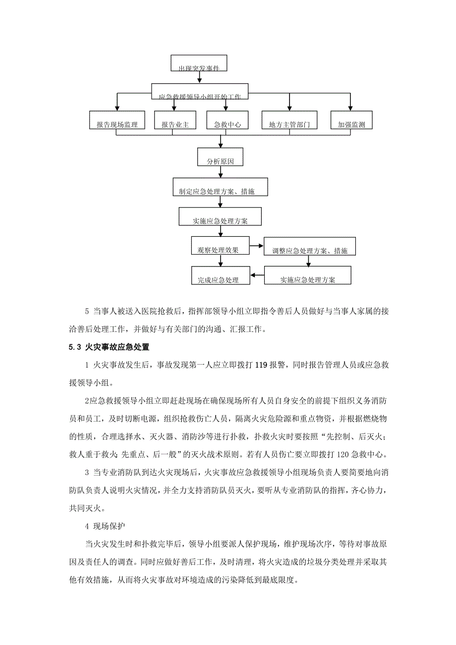 安全事故应急预案3_第4页