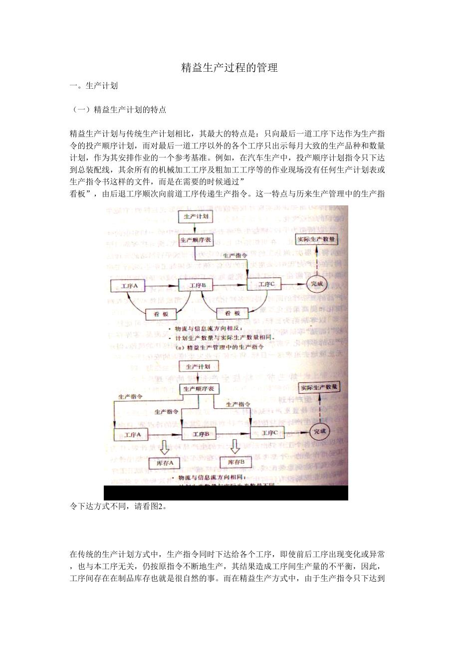 精益生产过程的管理（天选打工人）.doc_第1页