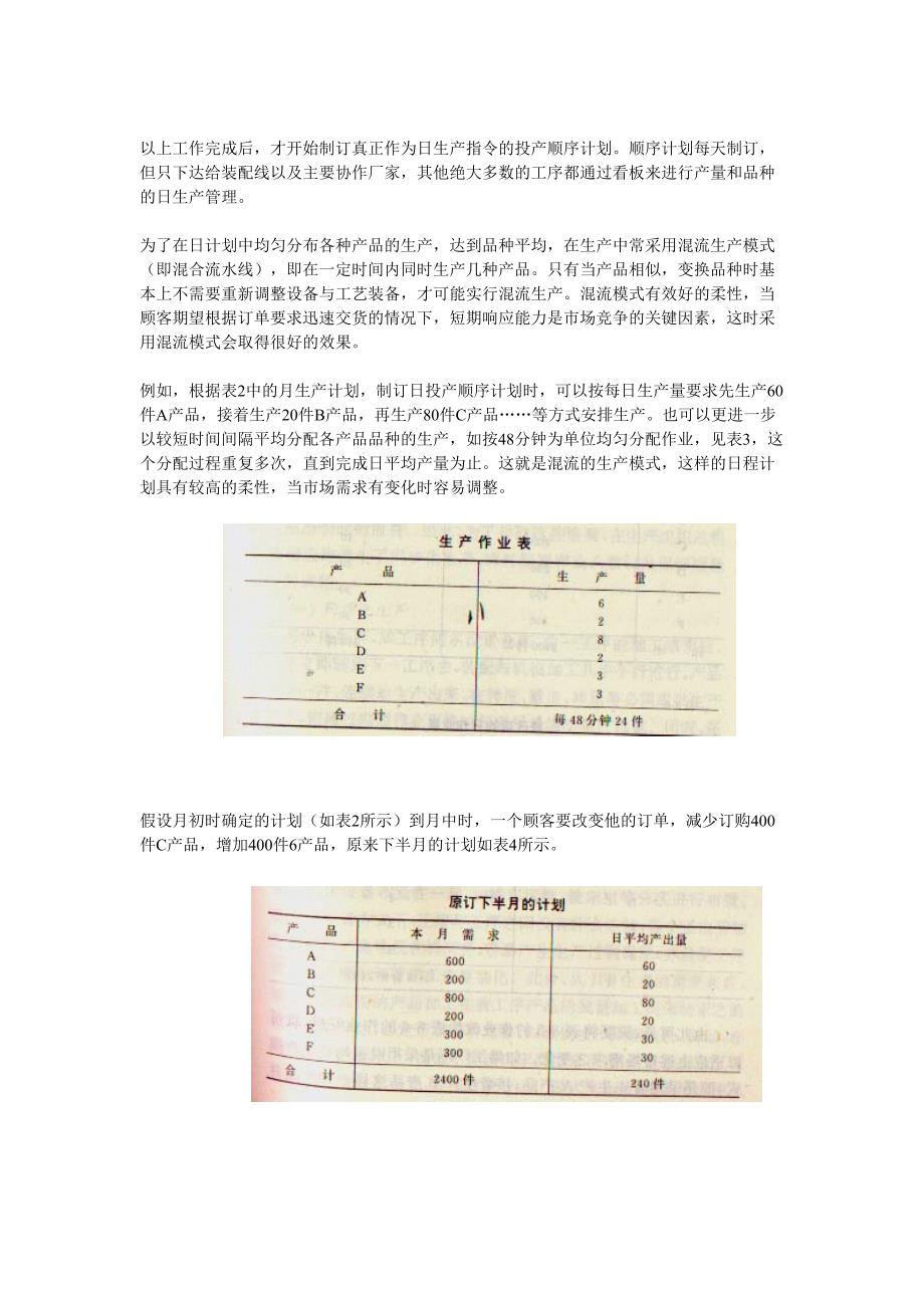 精益生产过程的管理（天选打工人）.doc_第3页