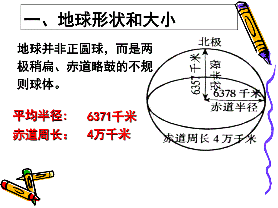 地理经纬网相关知识点_第2页