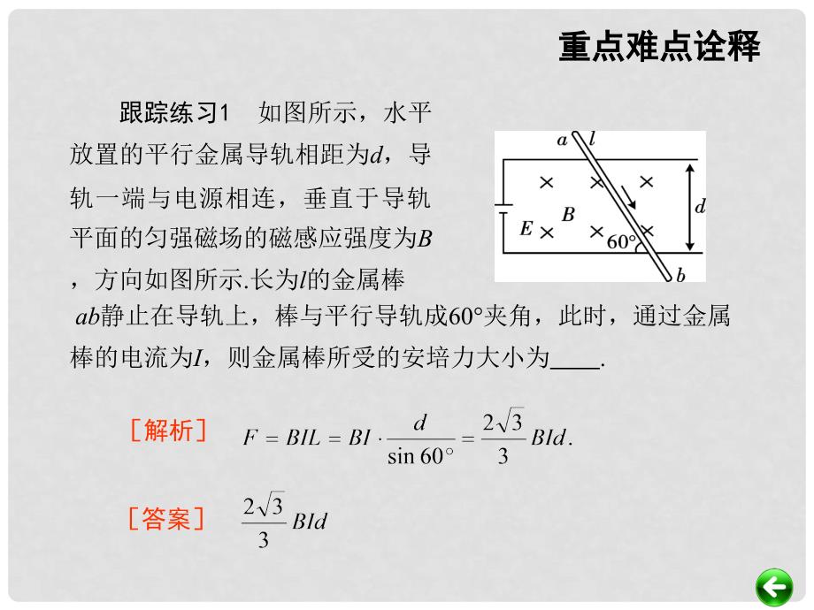 高考物理总复习 重难点诠释、典例剖析 第十一章 磁场 第2讲 磁场对电流的作用课件_第3页