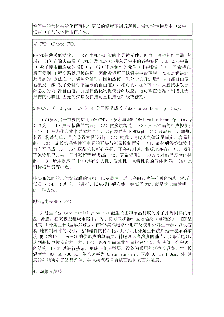 芯片制作工艺流程_第3页