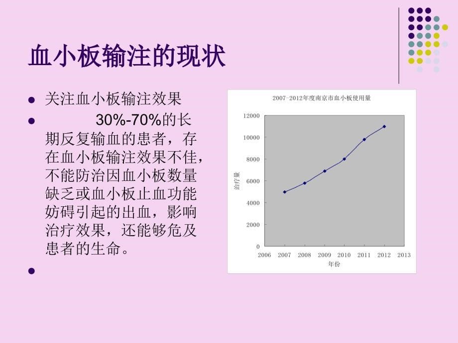 血小板输注效果与血液免疫学ppt课件_第5页