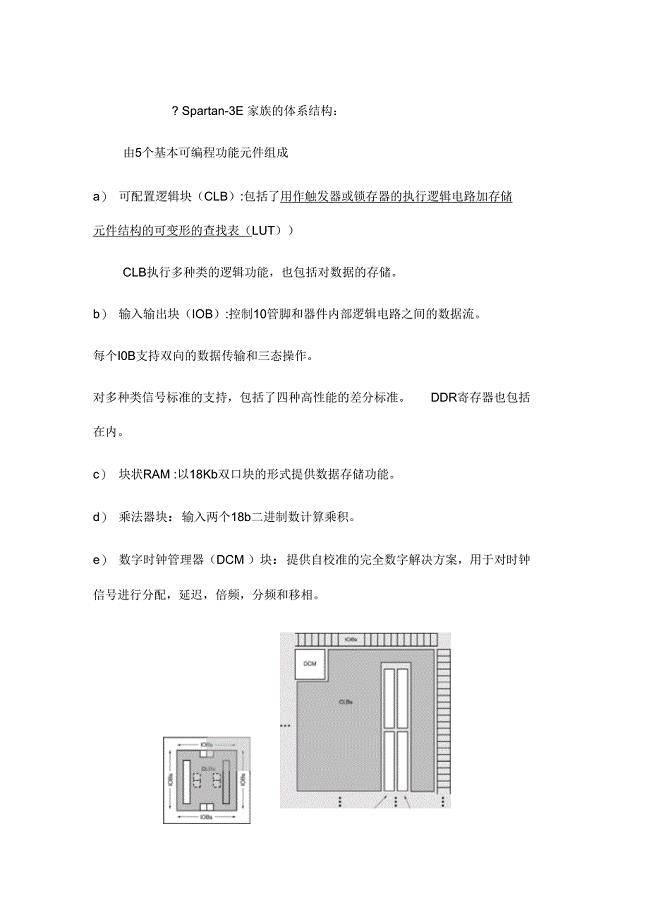 Spartan-3E_FPGA_中文大数据手册簿_摘要