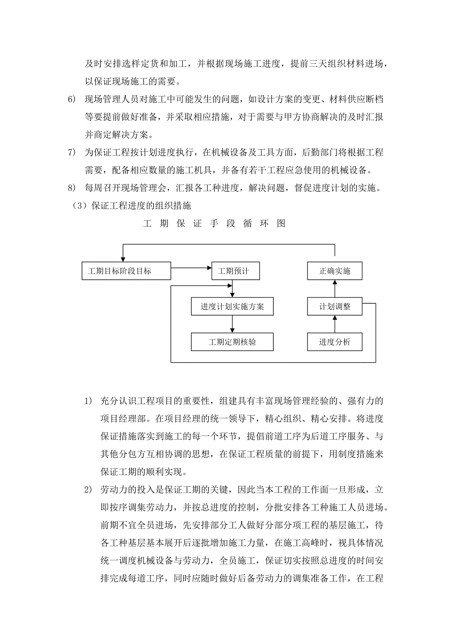 (精品)进度管理制度.doc_第2页