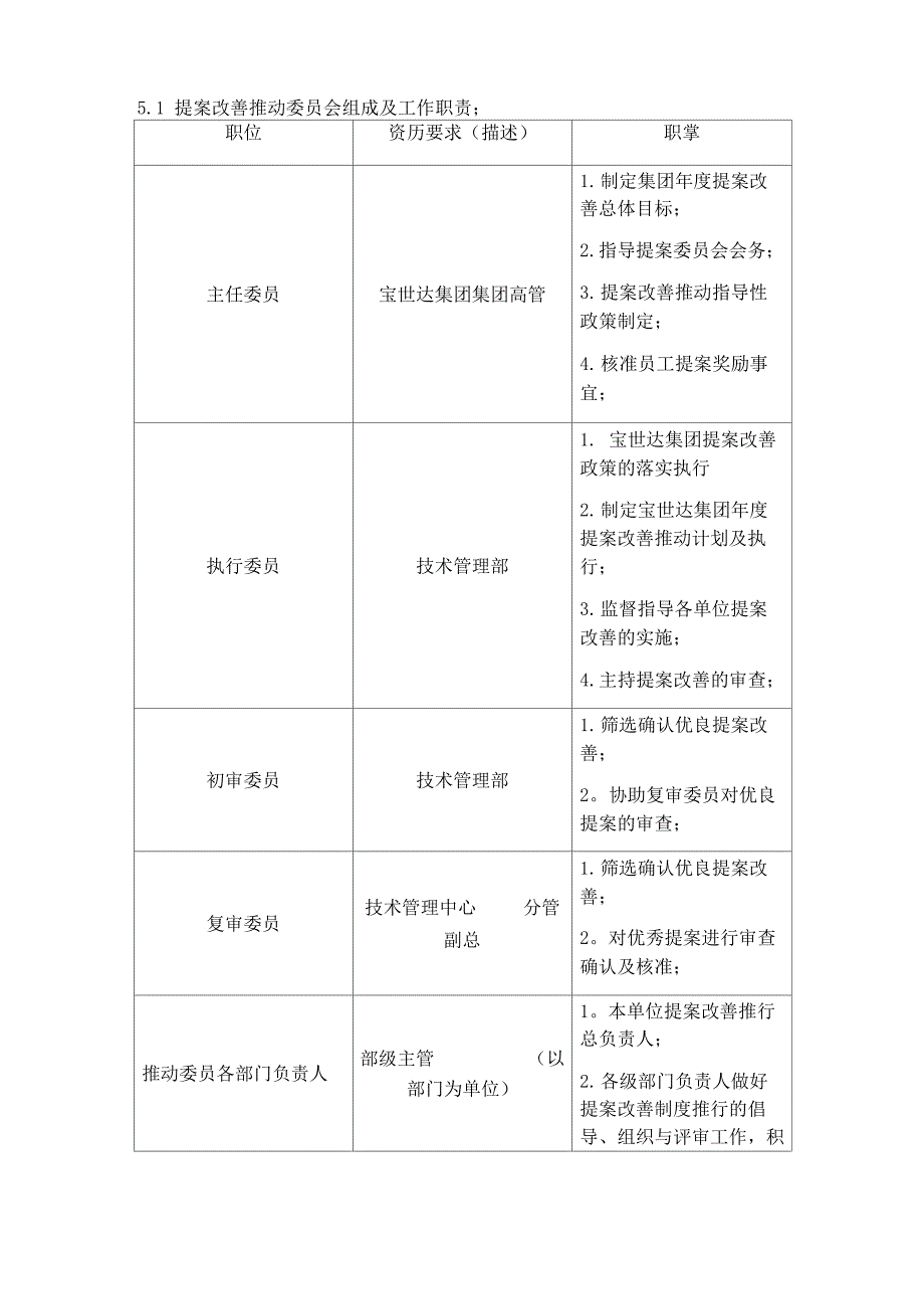 生产企业提案改善激励制度_第2页