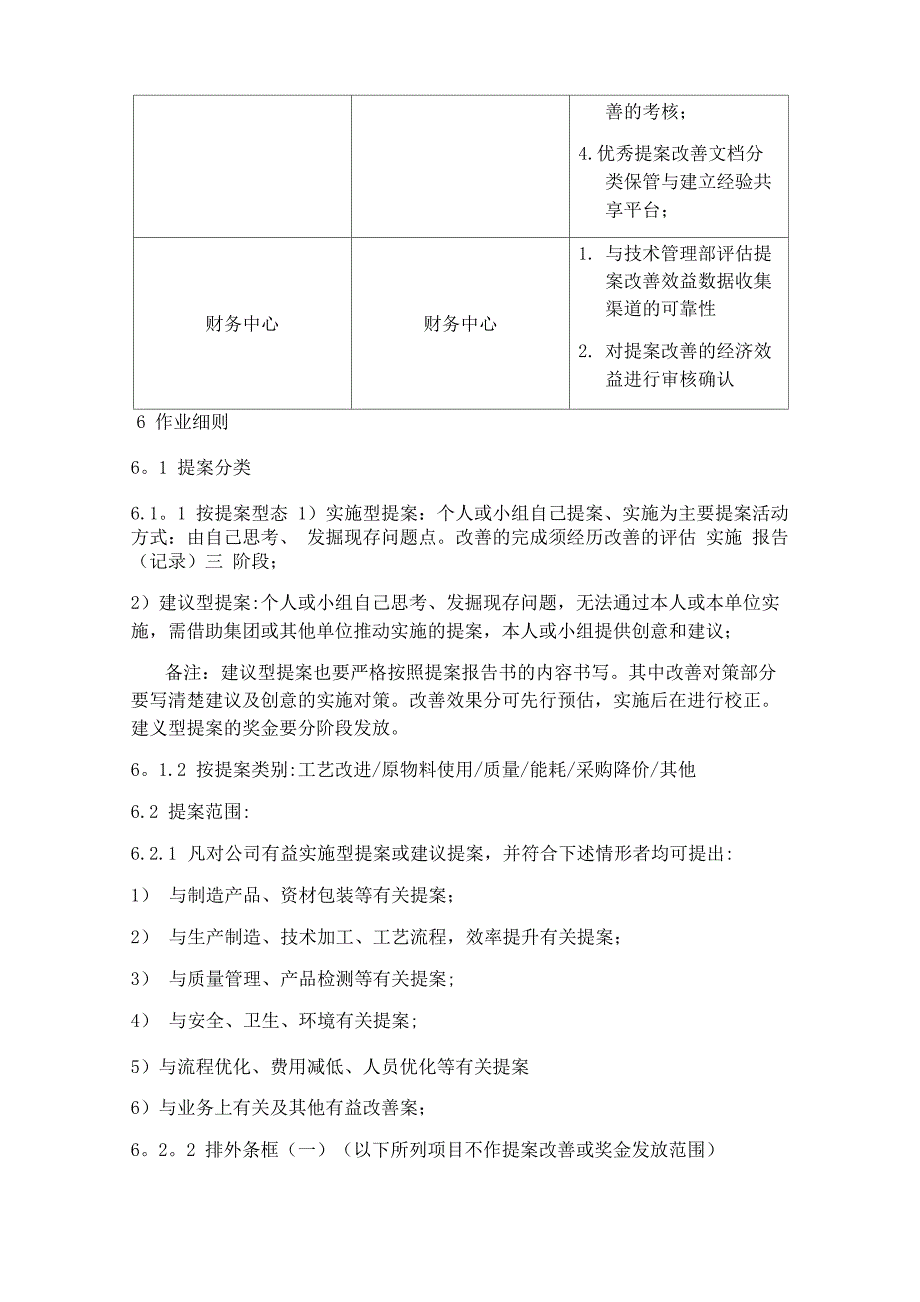 生产企业提案改善激励制度_第4页