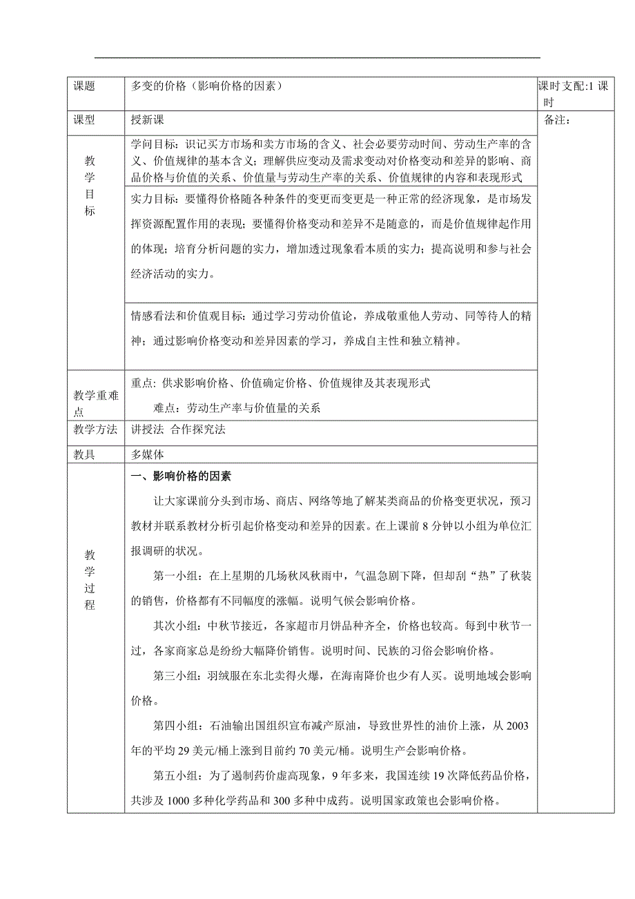 高一政治影响价格的因素_第1页