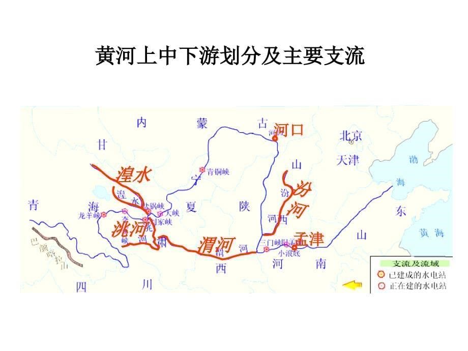 黄河的治理教学课件_第5页