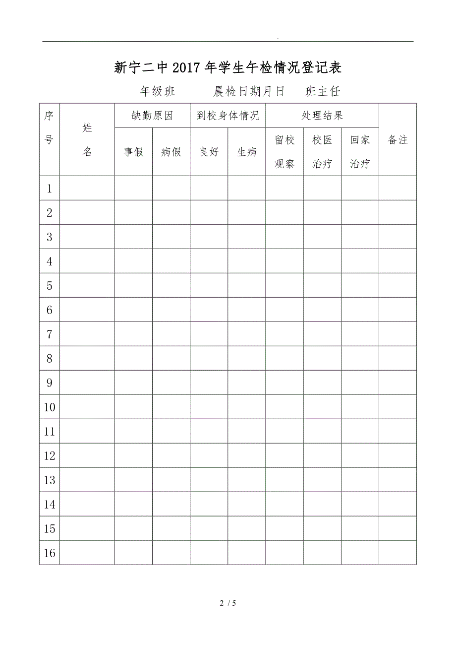 2017年学生晨检情况登记表_第2页