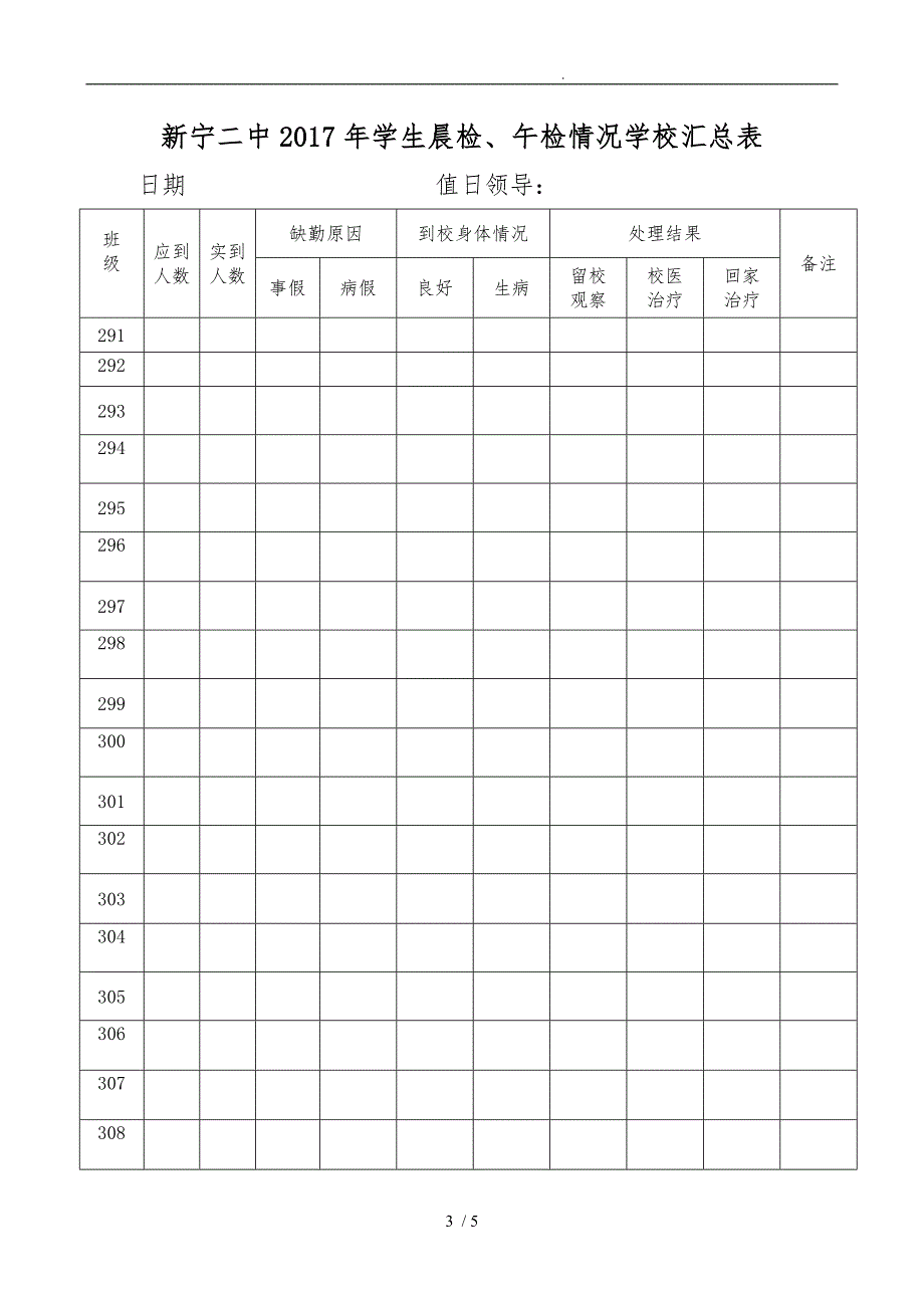 2017年学生晨检情况登记表_第3页