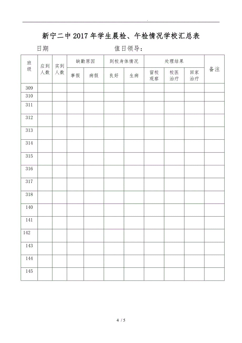 2017年学生晨检情况登记表_第4页