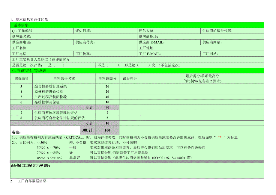 供应商评估报告格式高级_第2页