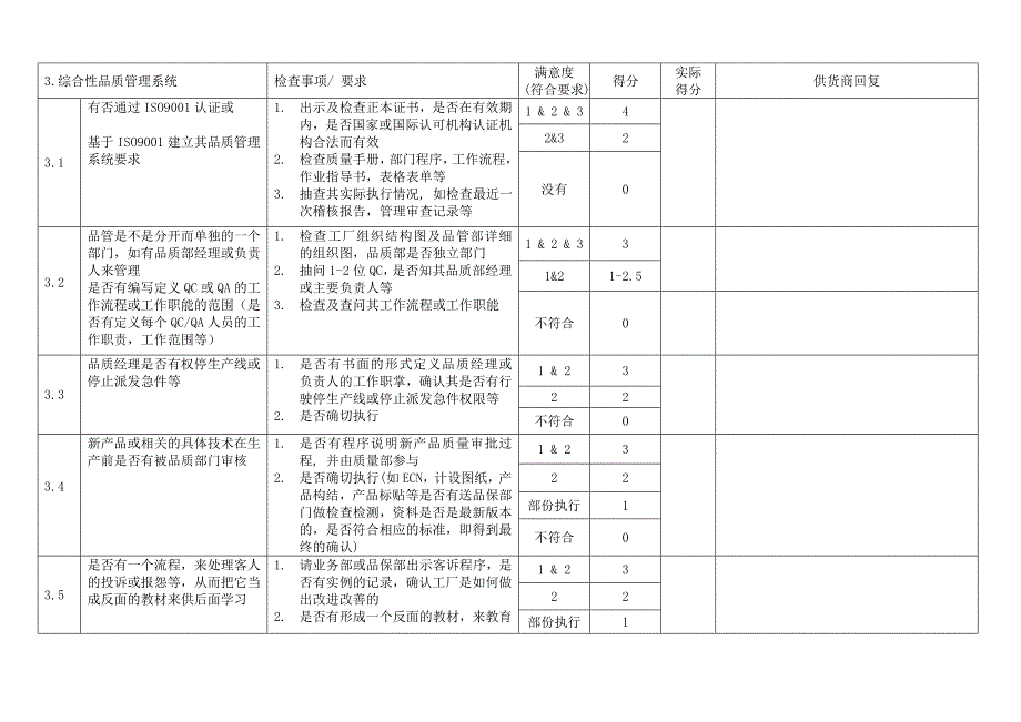 供应商评估报告格式高级_第4页