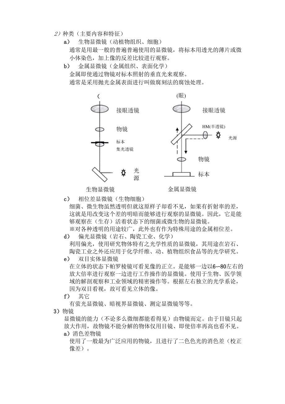 光学器械原理8页_第5页