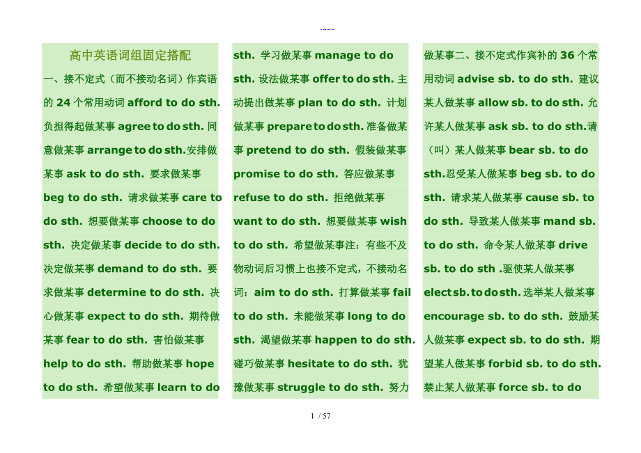 高中英语词组固定搭配与常用短语完美总结_第1页