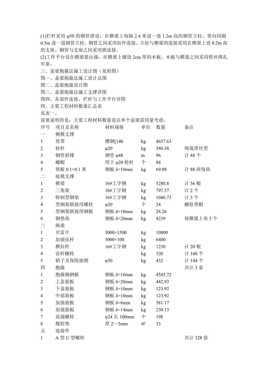 盖梁抱箍法施工及计算_第3页