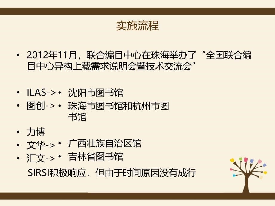 全国图书馆联合编目系统异构系统上载_第5页