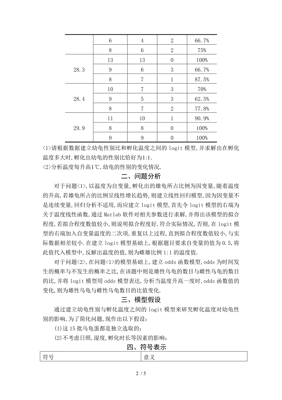 幼龟性别比与孵化温度模型_第2页