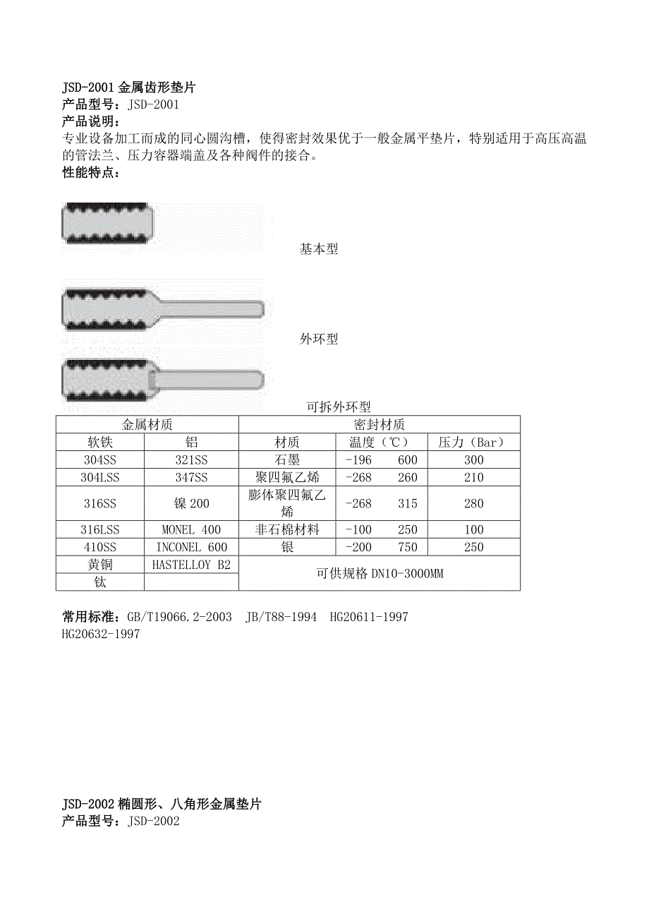 JSD2001金属齿形垫片_第1页