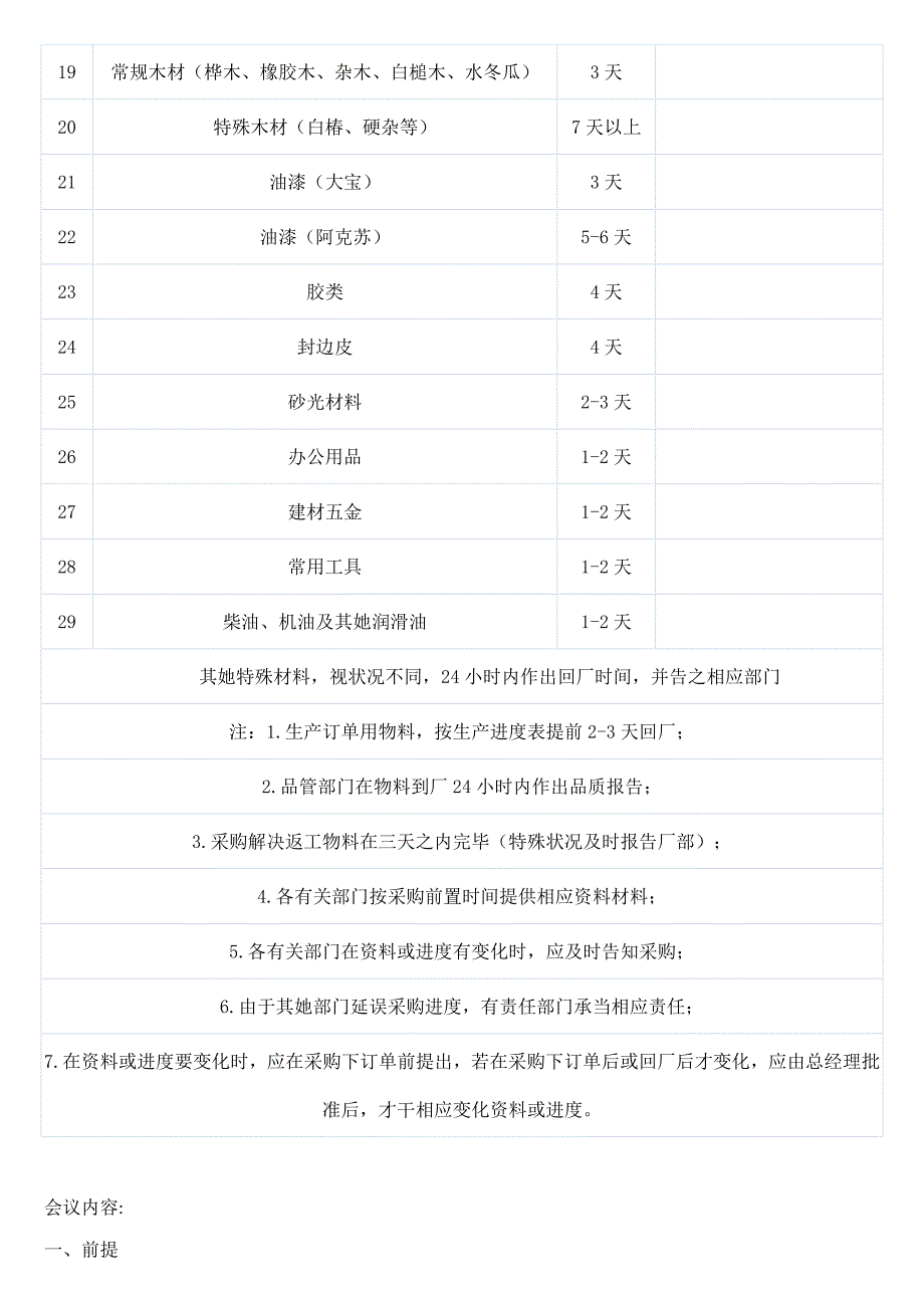 家具企业-生产基础管理系统_第2页