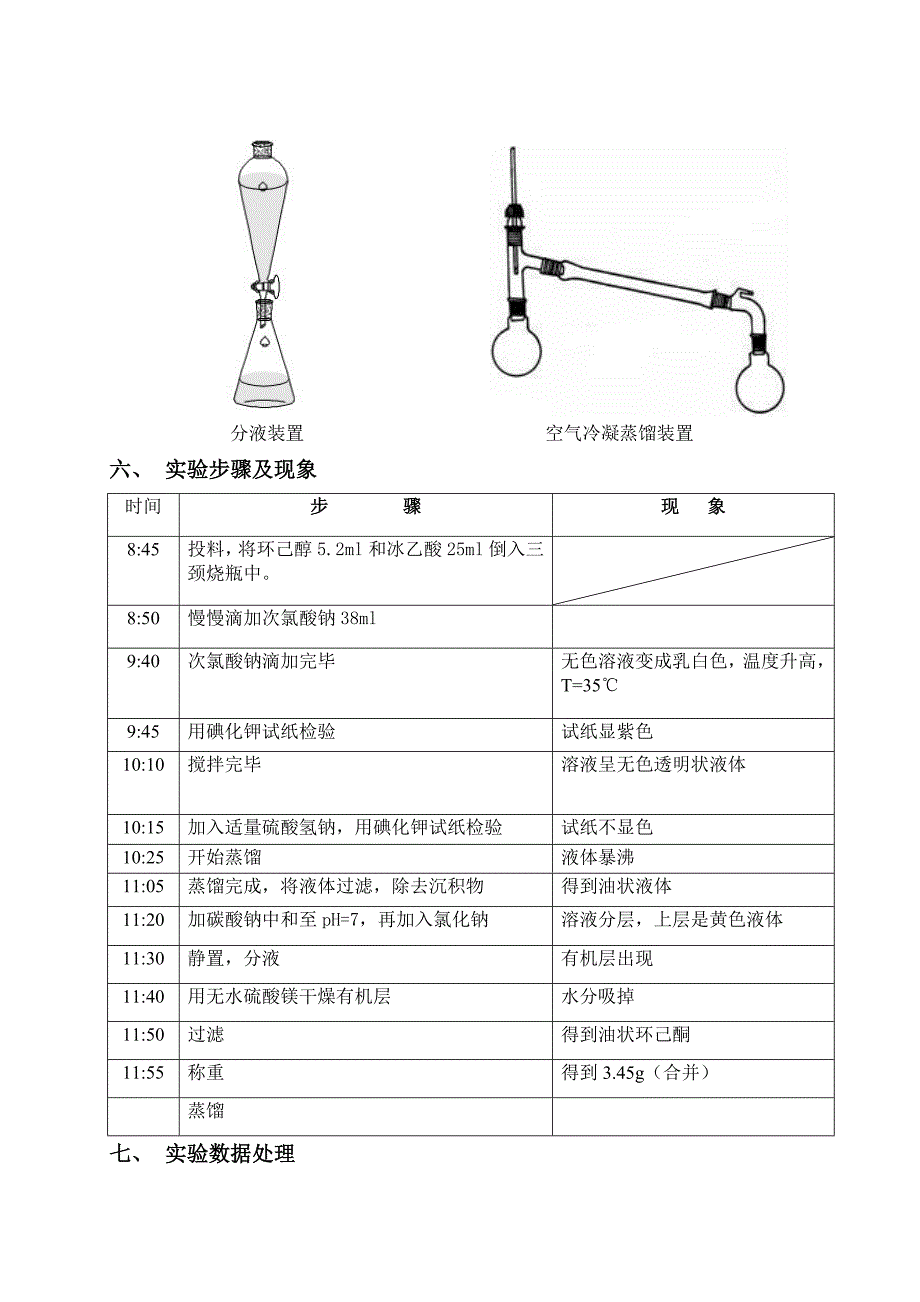 环己酮的制备实验报告_第3页