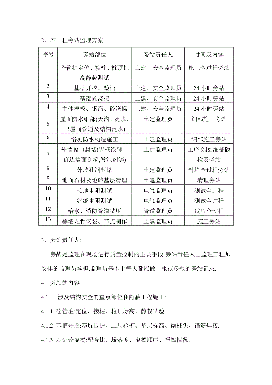 监理需旁站的重要部位工序清单范本_第2页