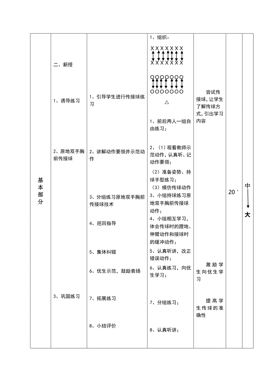 3.原地双手胸前传接球9_第2页