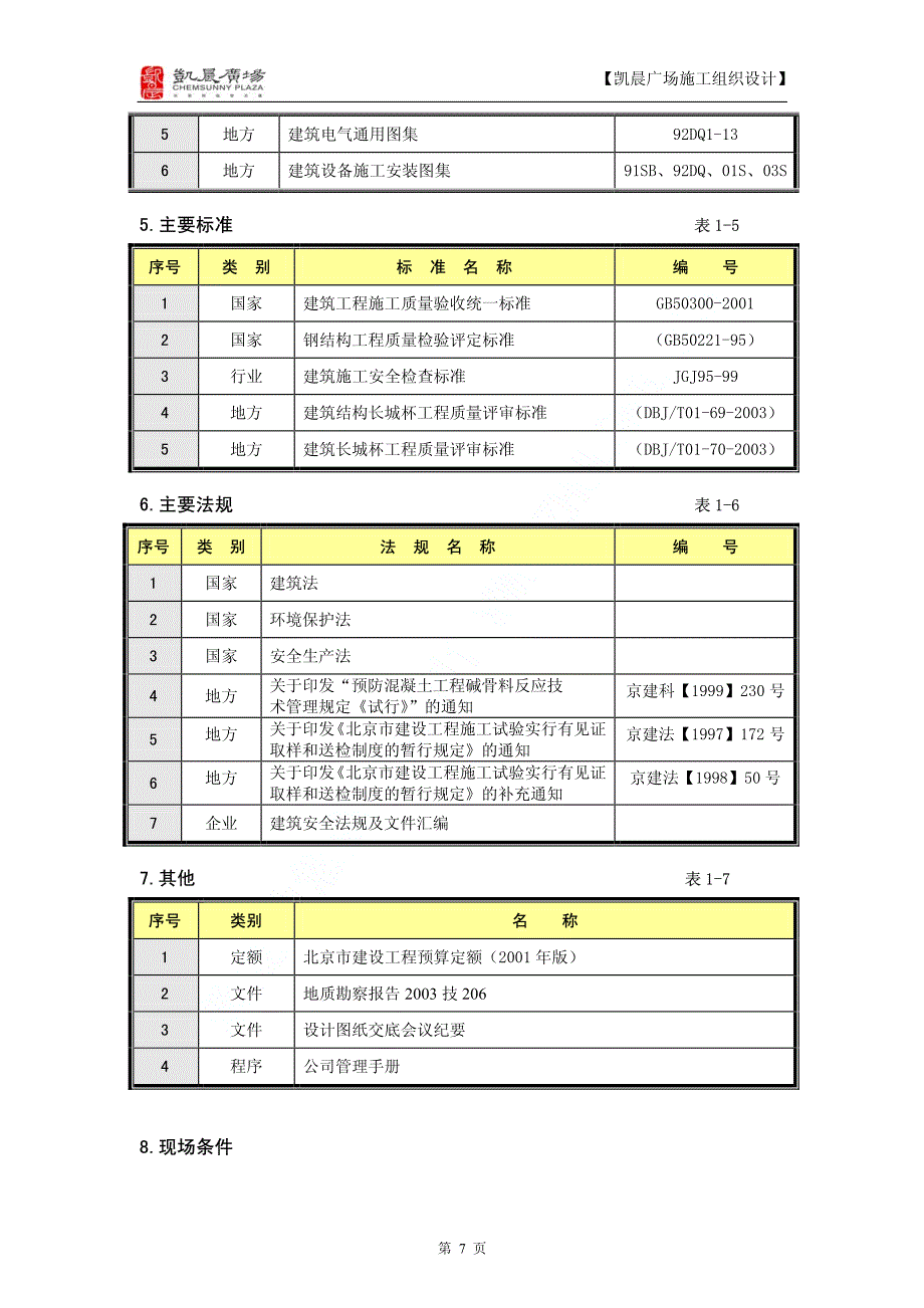 《施工方案》凯晨广场工程施工组织设计上（一至四）_第3页