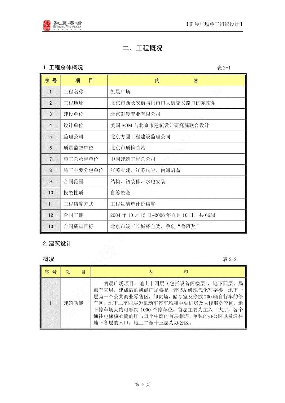 《施工方案》凯晨广场工程施工组织设计上（一至四）_第5页