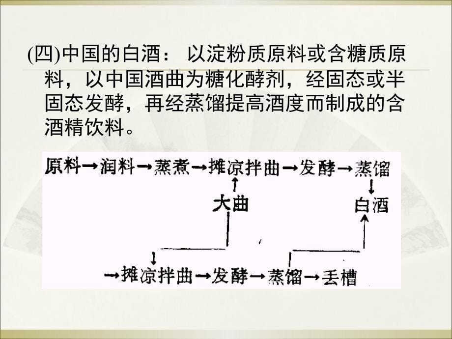 掺伪第九章酒类掺伪检测新_第5页