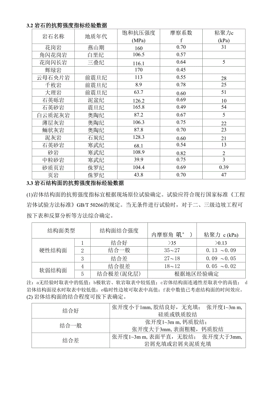 地基土抗剪强度指标C、φ值的确定_第3页